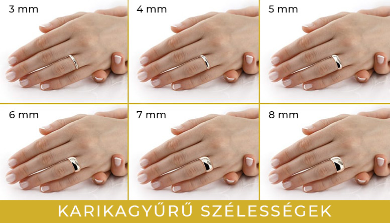 Karikagyűrű szélességek