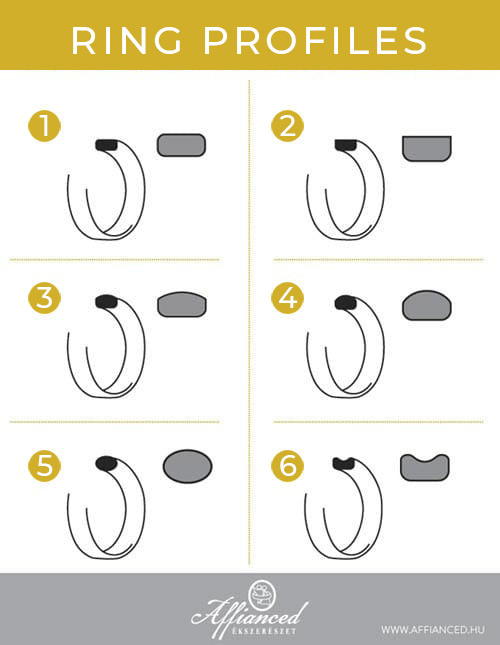 Wedding ring profiles